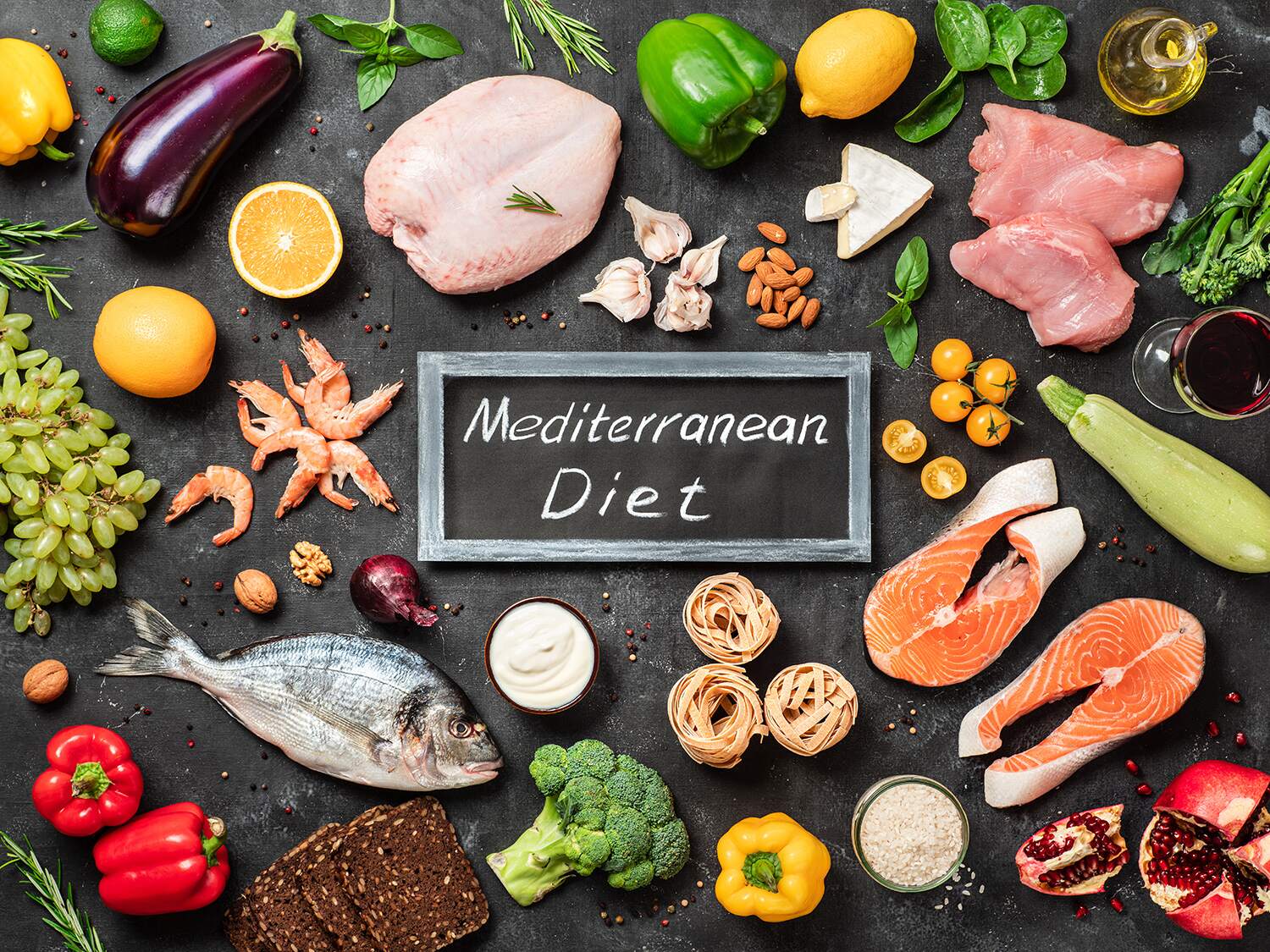 The Mediterranean Diet: A Strategy To Reduce Inflammation
