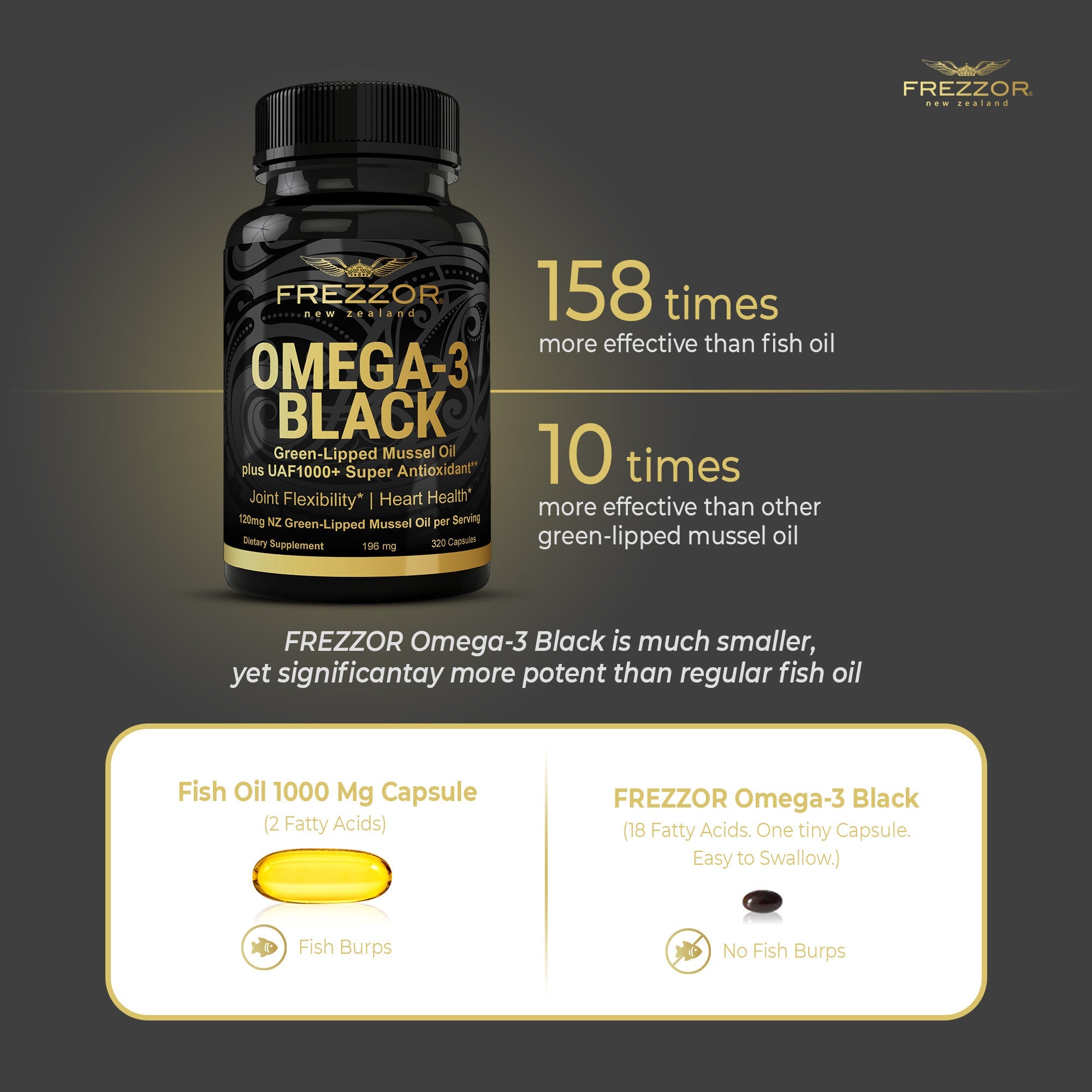 Omega 3 Black 120