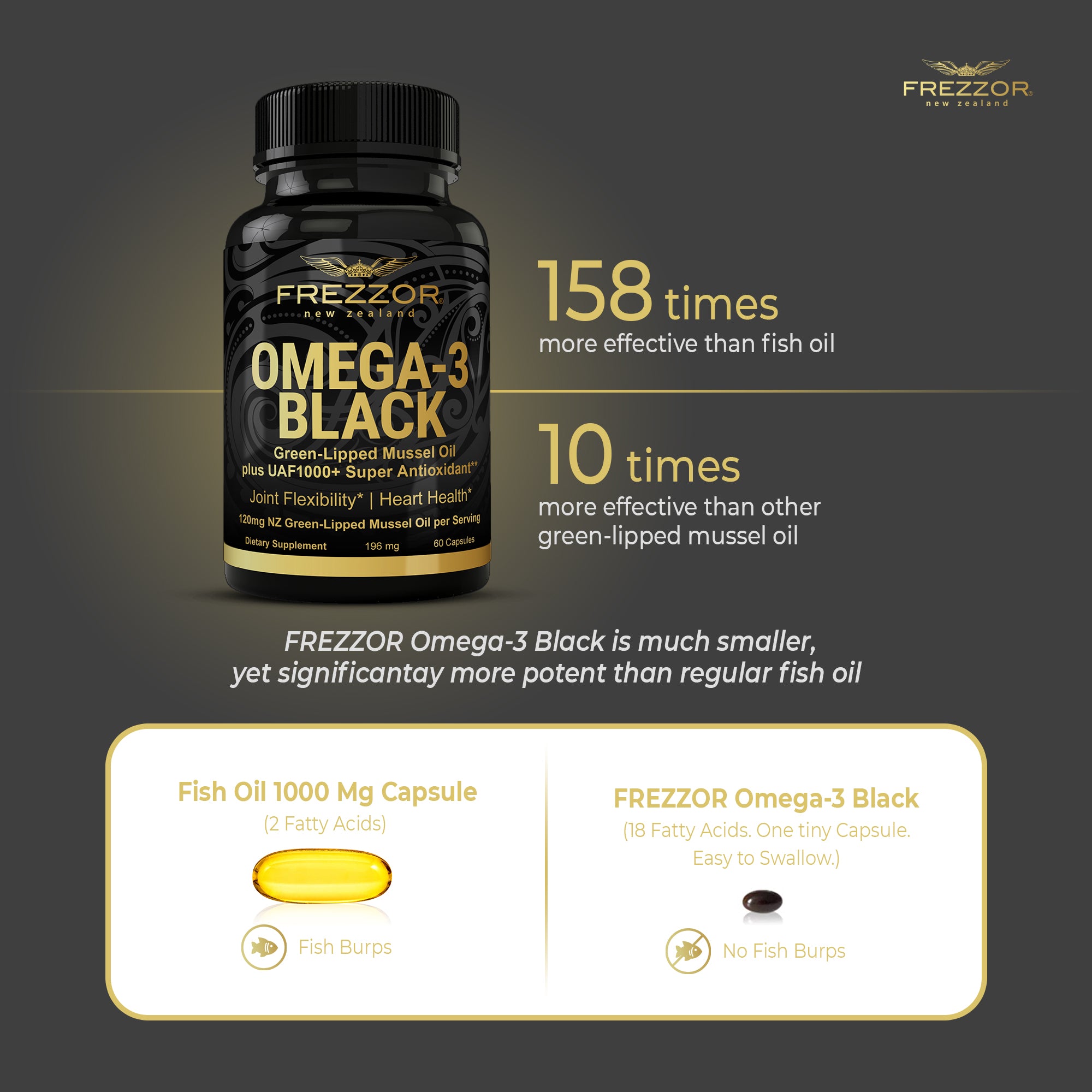 Omega-3 Black  FREZZOR Green-lipped mussel oil supplements for joint Health